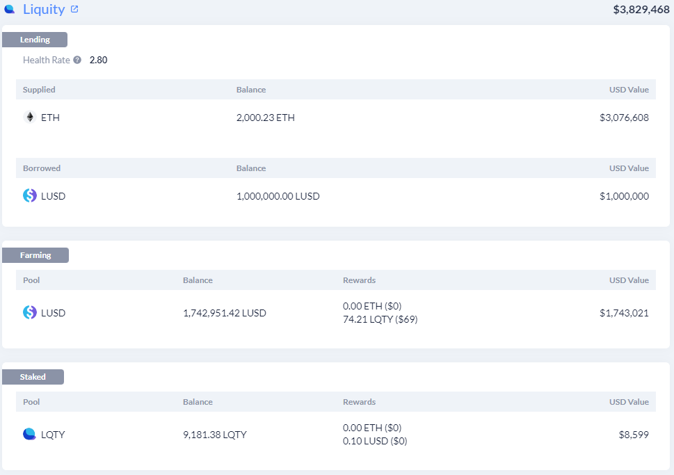 Here's What Whales Are Investing With Their Multi-Million Crypto Portfolios