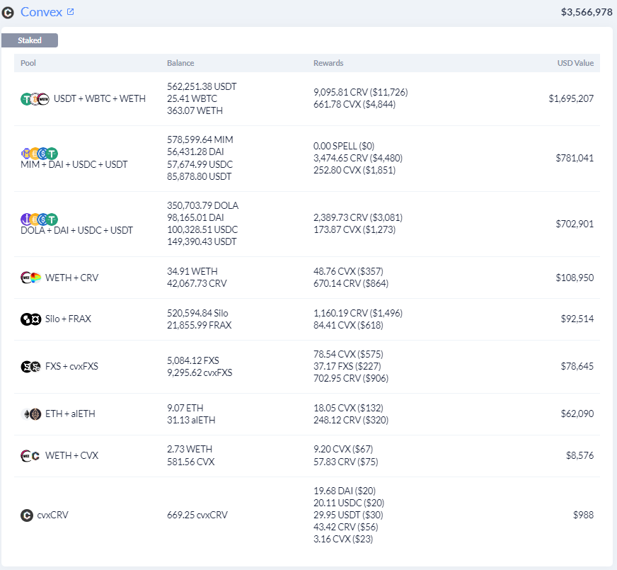 Here's What Whales Are Investing With Their Multi-Million Crypto Portfolios