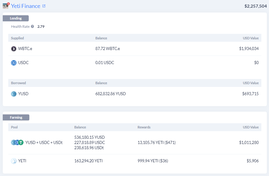 Here's What Whales Are Investing With Their Multi-Million Crypto Portfolios