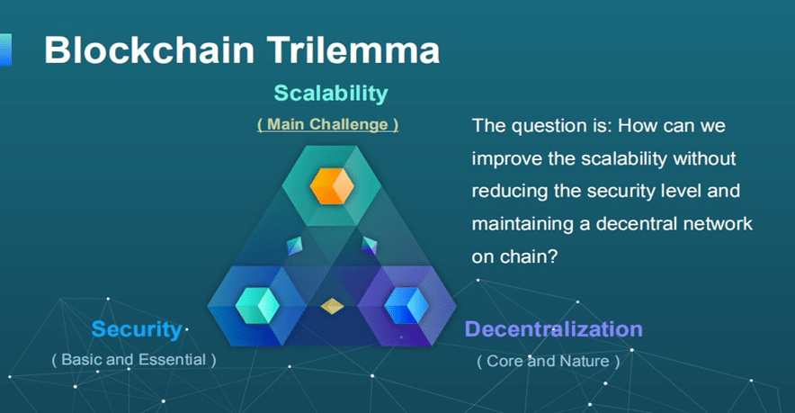 The Ethereum Merge May Finally Take Place This September