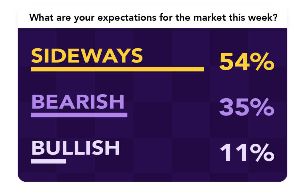 😬 Time to move your funds!
