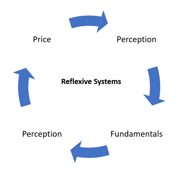Crypto Valuations Are Confusing - Here's How Its Made Easy