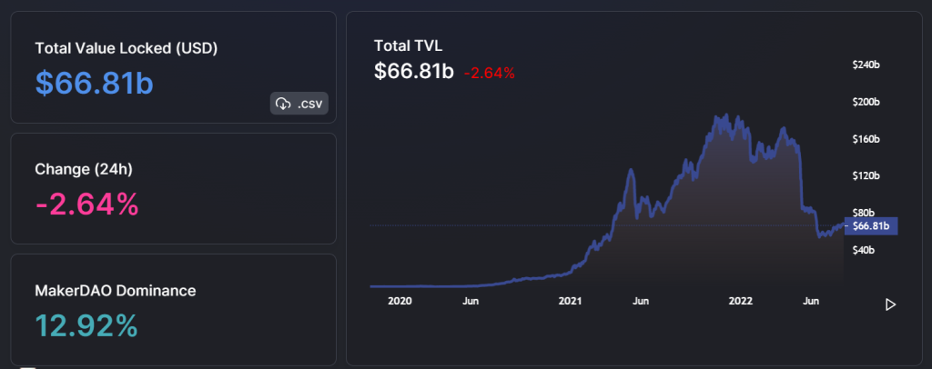 10 Reasons Why You Don't Hold Enough Ethereum