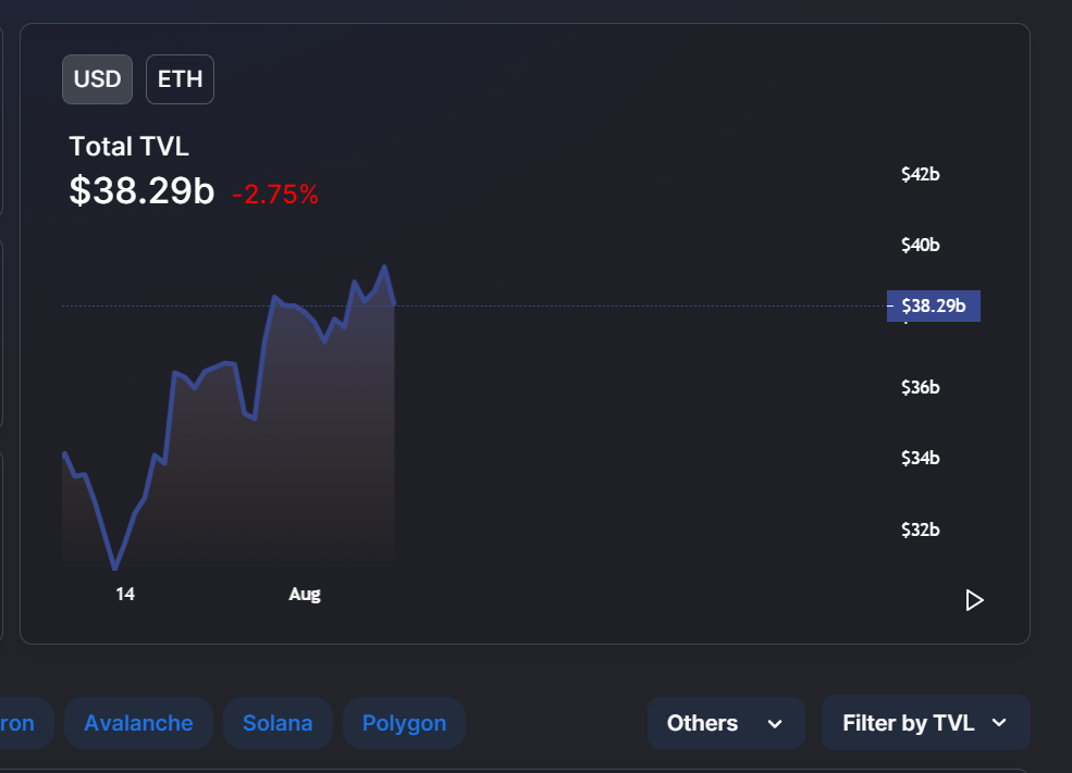 10 Reasons Why You Don't Hold Enough Ethereum
