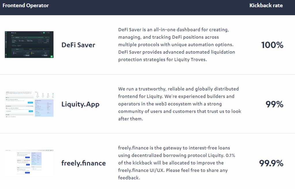 A Deep Dive Into Liquity And How LUSD Is Changing The Stablecoin Game