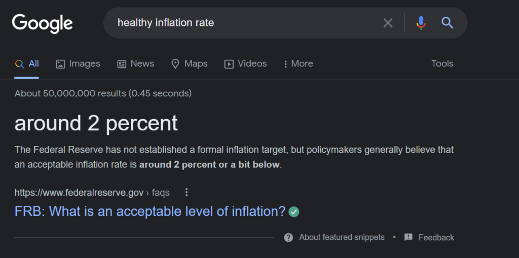 Inflation Drops Lightly To 8.2%, Making Sense Of How It Affects The Crypto Market