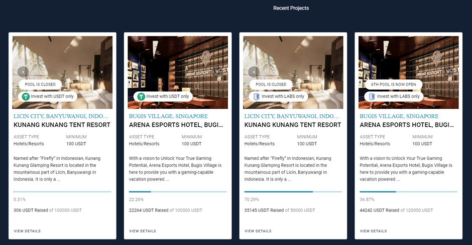 LABS Group - Unlocking Liquidity With Real-Estate Backed Stablecoins