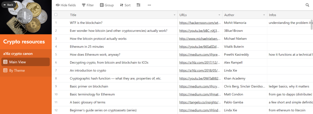 We Collated Crypto Resources So You Don't Have To Take A Computer Science Degree