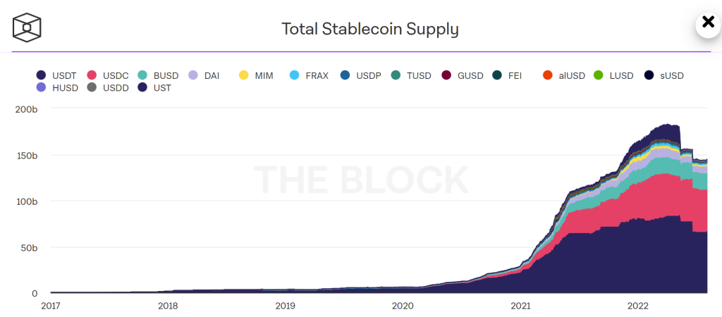 10 Reasons Why You Don't Hold Enough Ethereum