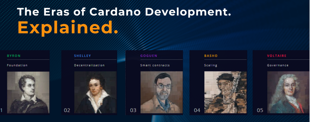 IOHK's Romain Pellerin On Cardano, Disrupting Intermediaries, & The Vasil Upgrade