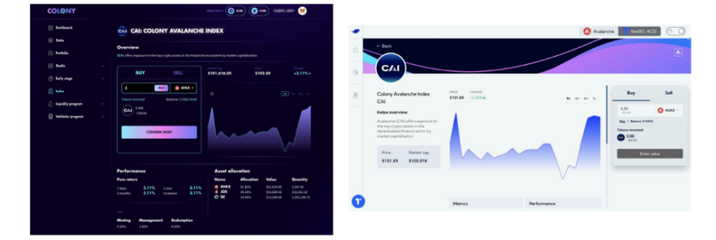 What Is $CAI? How Investing In AVAX Ecosystem Is Now Made Easy