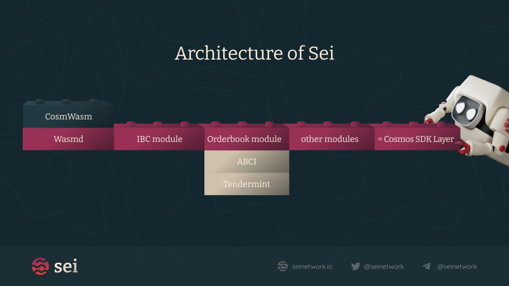 SEI Network; All You Need To Know About The Fastest Layer1 Blockchain Optimized For DeFi Trading