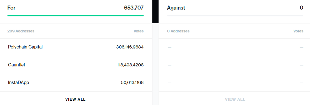 Degens Are Rushing For Free Money, DeFi Is Rushing To Stop Them