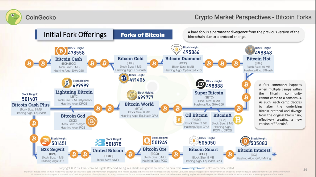 This Is Only The Beginning For Ethereum; An Ultimate Guide For The Merge