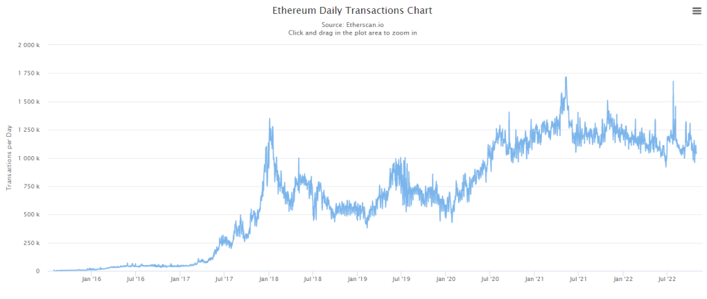 Bitcoin To 9k? Here's What Max Pain Would Look Like in Crypto