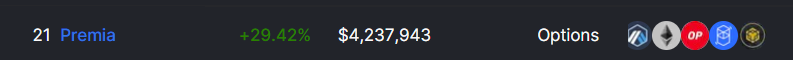 Here Are 5 Protocols You Need To Know Before They Blow Up (Below 100M Market Cap)