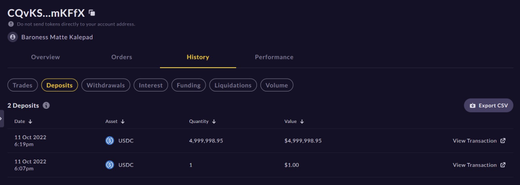 Should Crypto Security Be A Preventive Or Reactive Measure? Breaking Down The $100M Hack On Solana's Mango Market