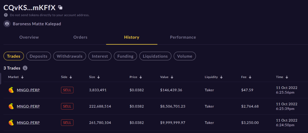 Should Crypto Security Be A Preventive Or Reactive Measure? Breaking Down The $100M Hack On Solana's Mango Market