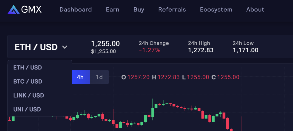 Top 3 Decentralized Platforms As An Alternative To Trade On FTX
