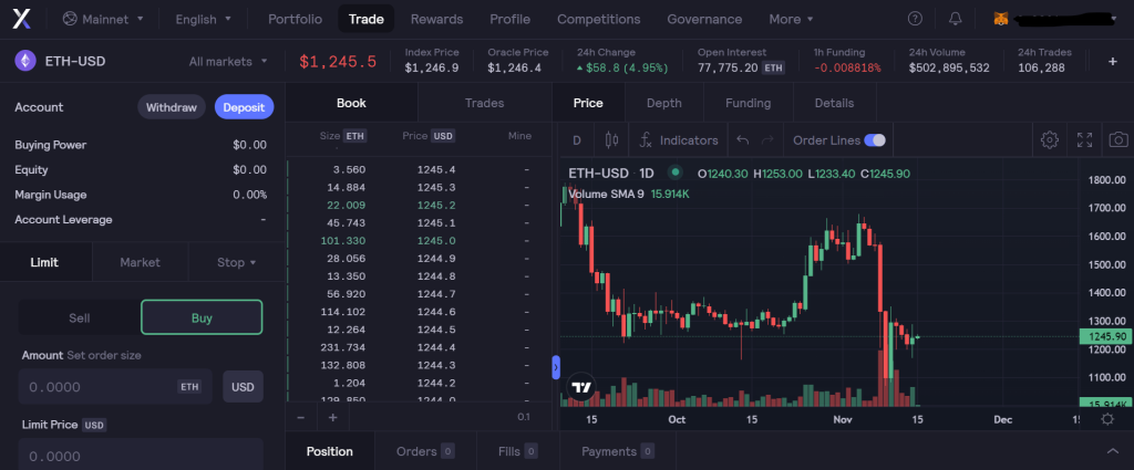 Top 3 Decentralized Platforms As An Alternative To Trade On FTX