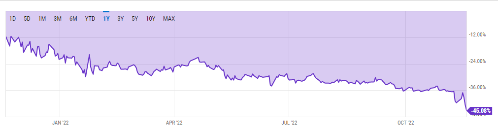 What is GBTC and Why Won't They Show Their Proof of Reserves