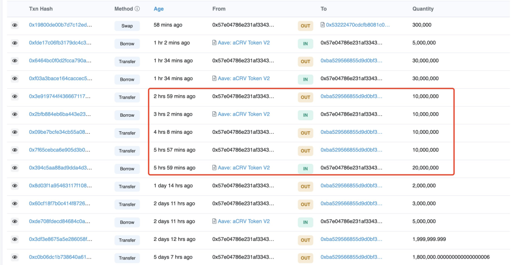 How Manipulation On AAVE And CURVE Went Wrong, Attacker Got Rekted Instead