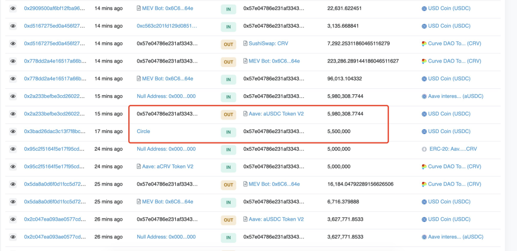How Manipulation On AAVE And CURVE Went Wrong, Attacker Got Rekted Instead