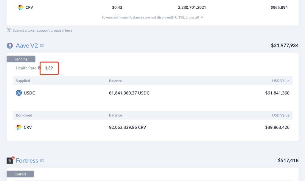 How Manipulation On AAVE And CURVE Went Wrong, Attacker Got Rekted Instead