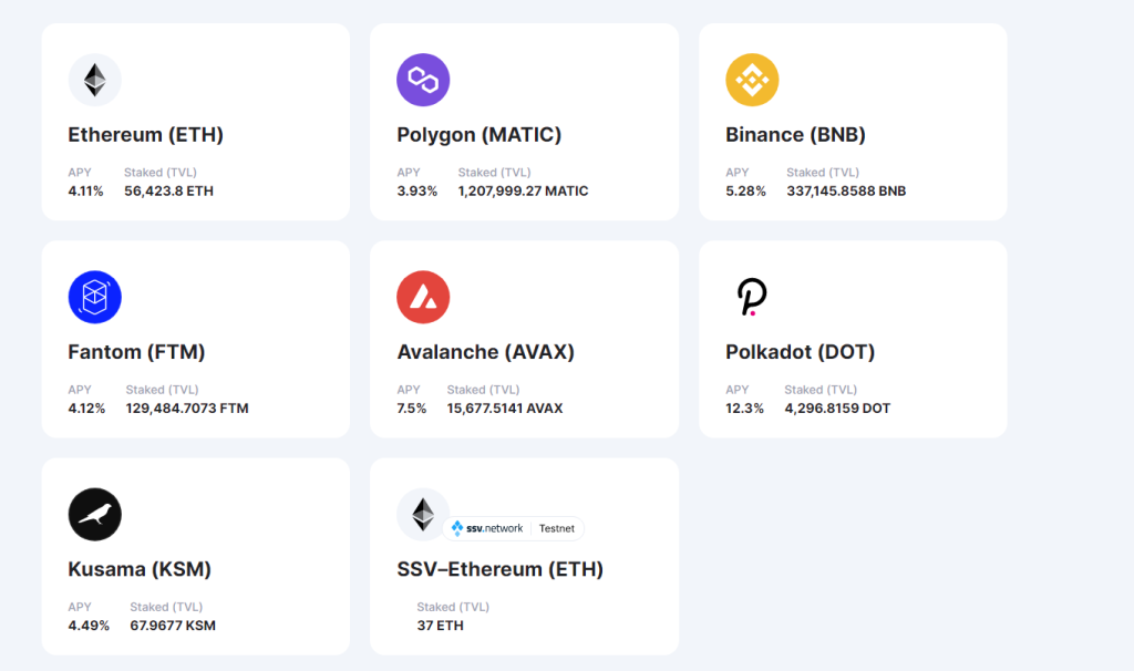 Here's Why Ankr Could Be The Foundation For All Blockchains