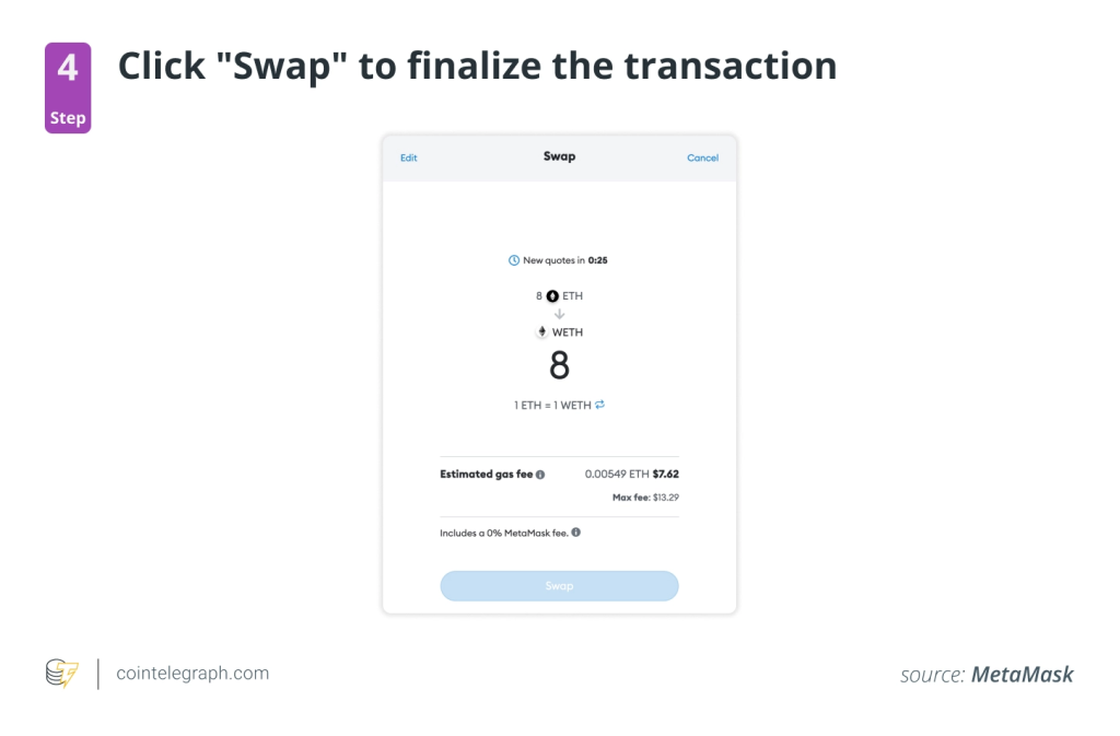 Is Insolvency Knocking On The Doors Of Wrapped ETH?