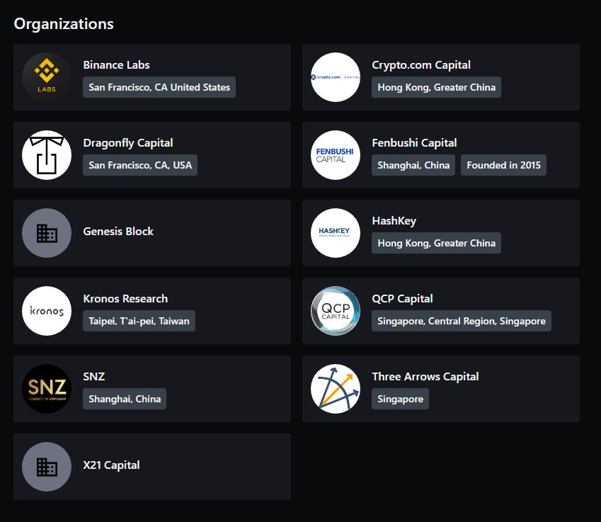 WOO Network - The Best of CeFi and DeFi in One Place