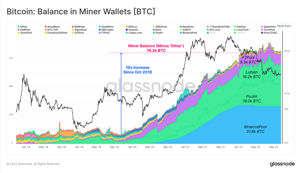 Crypto's Total Market Cap Reclaims $1T: Here's Why