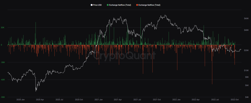 Crypto's Total Market Cap Reclaims $1T: Here's Why