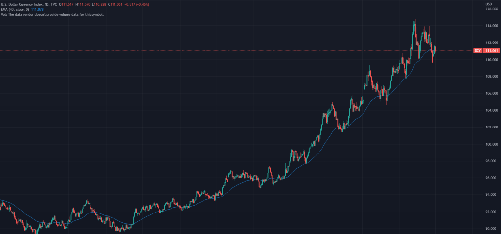 Crypto's Total Market Cap Reclaims $1T: Here's Why