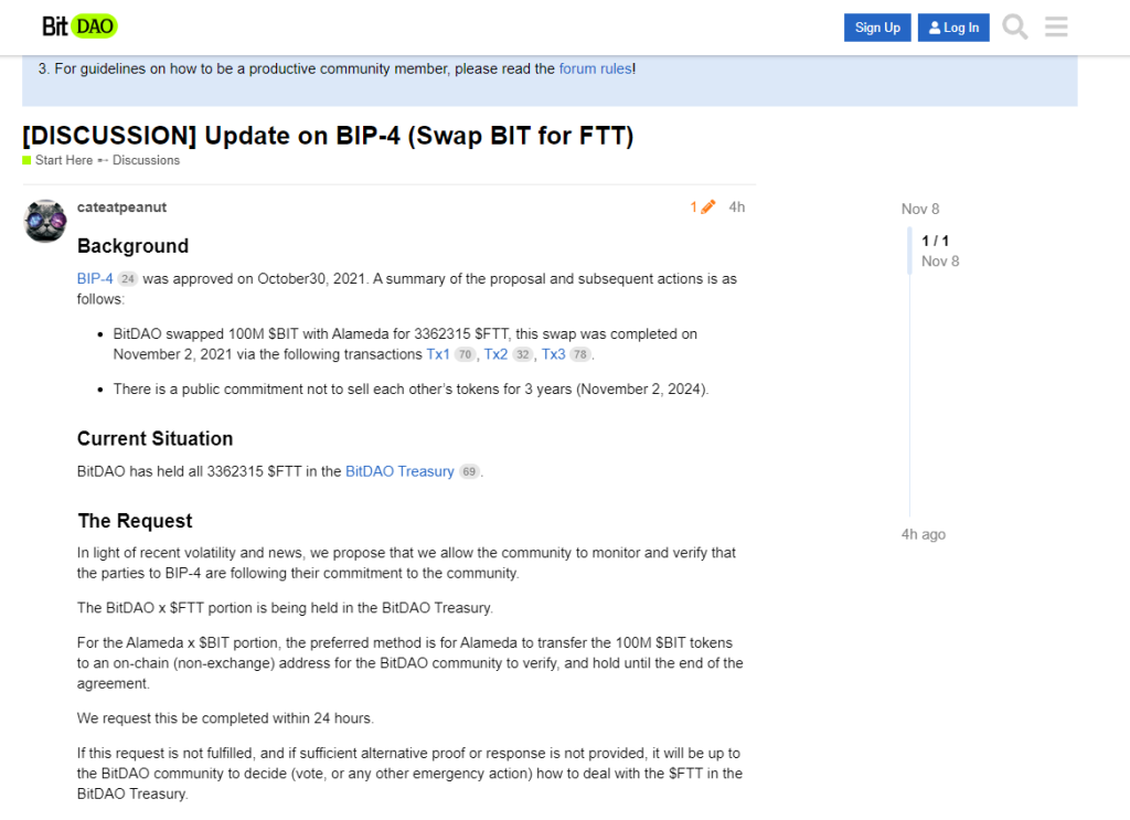 (SOLVED) Fear Of Alameda Dumping BIT Caused Token To Fall 20% In An Hour