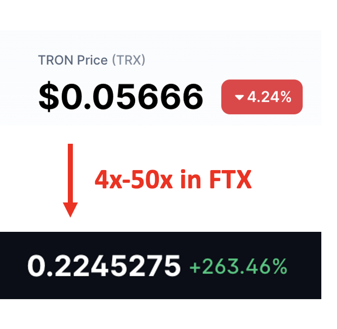 Could Justin Sun Save The Crypto Market Or Does He Have A Hidden Agenda?