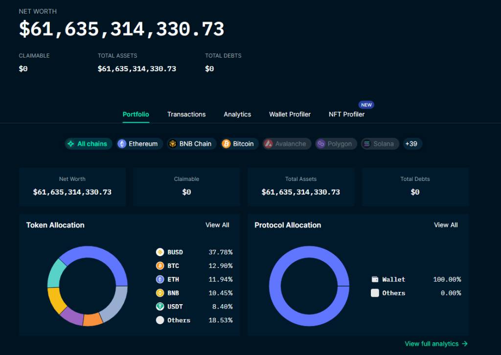 Here's Why Binance's BNB & FTX's FTT Are Not The Same