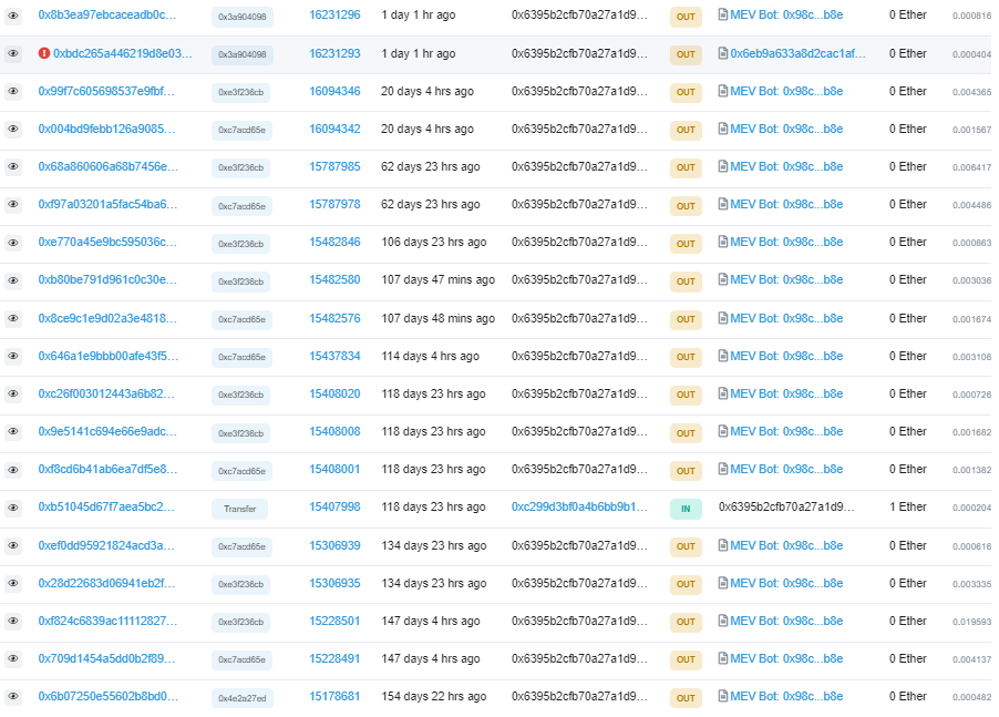 Stay Ahead Of The Curve By Tracking Trending Contracts On DeFiLlama And Dune Analytics