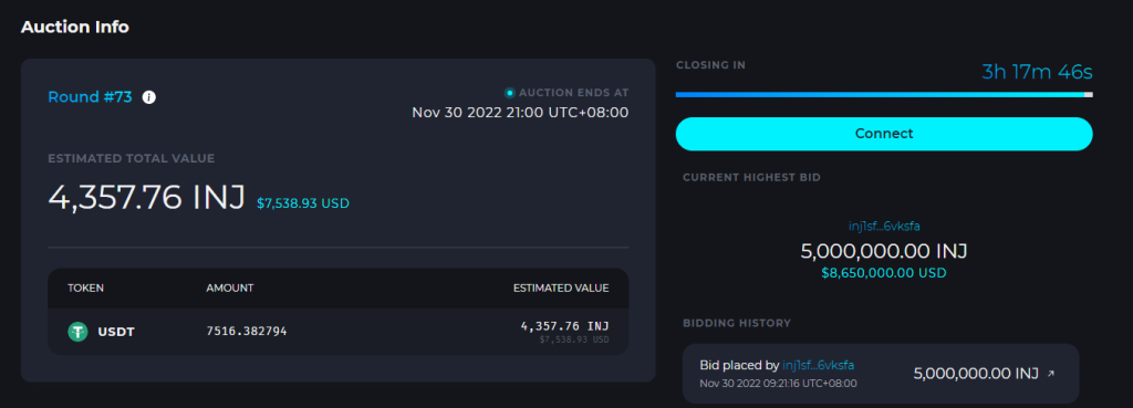 Chain Debrief Newsletter Vol 6: I Found The Ultimate Support For Bitcoin 🚀