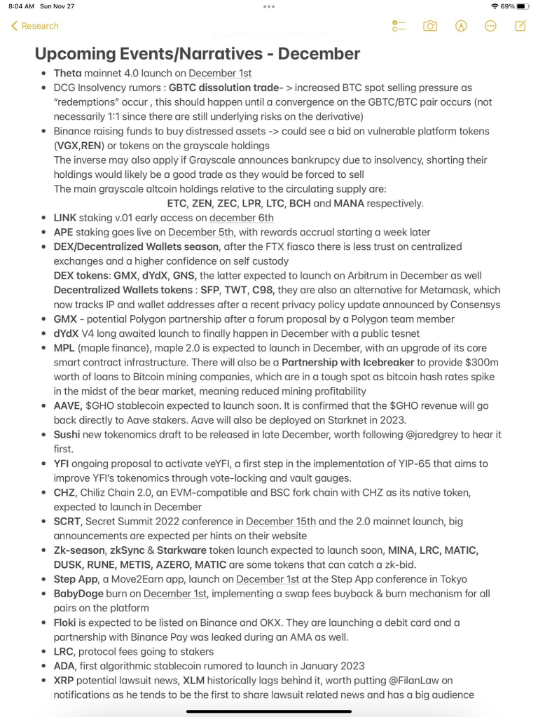Chain Debrief Newsletter Vol 6: I Found The Ultimate Support For Bitcoin 🚀