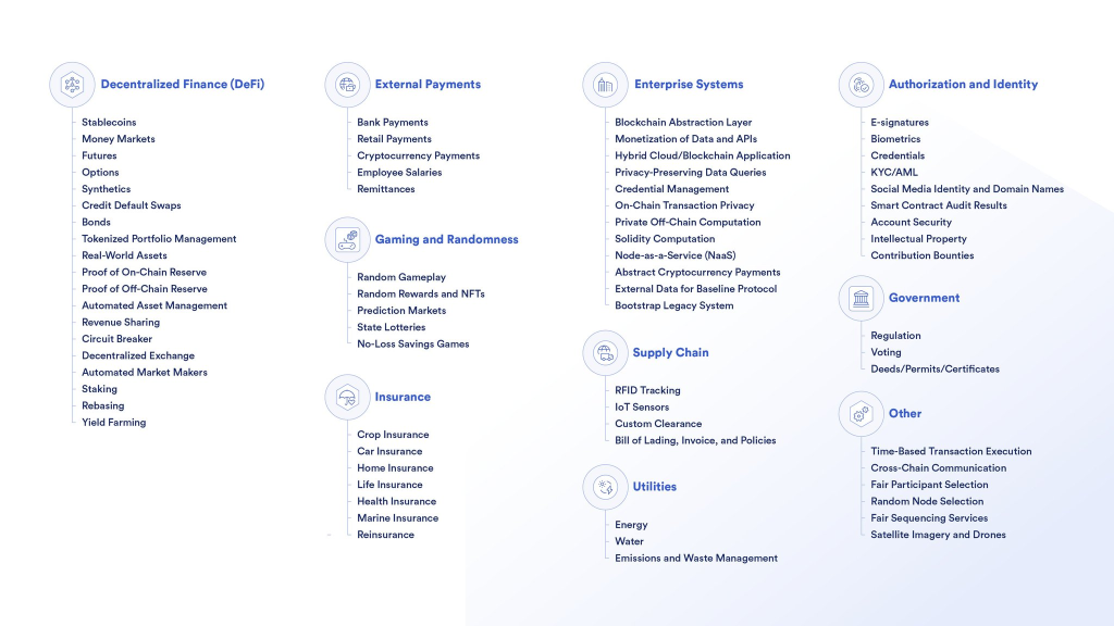 The New Era For Chainlink Staking Begins, Here's All You Need To Know