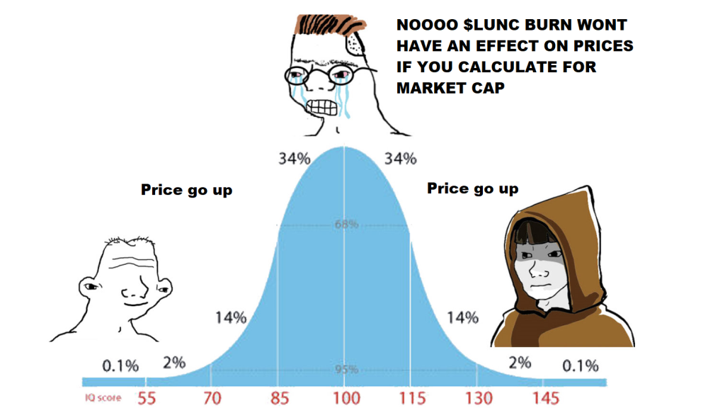 The Ultimate Guide To Trading News Events & What I'm Looking At Right Now