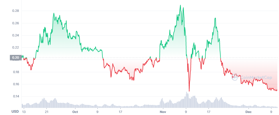 The Ultimate Guide To Trading News Events & What I'm Looking At Right Now
