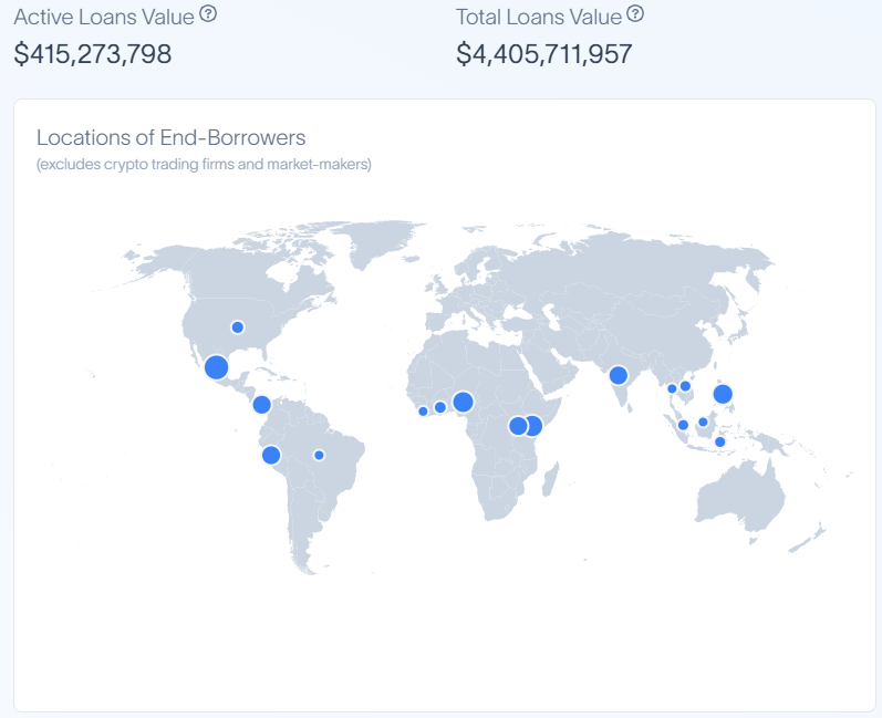 Why Real-World Assets Are Needed For DeFi To Succeed