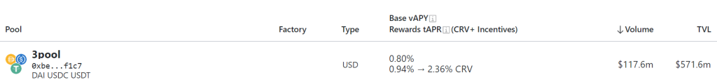 Top 10 Protocols For Staking Stablecoins (2023)