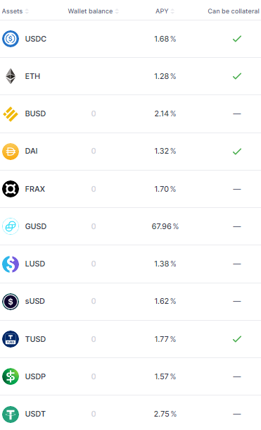 Top 10 Protocols For Staking Stablecoins (2023)