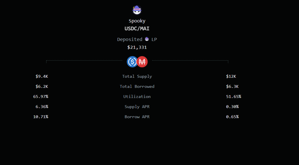 Top 10 Protocols For Staking Stablecoins (2023)