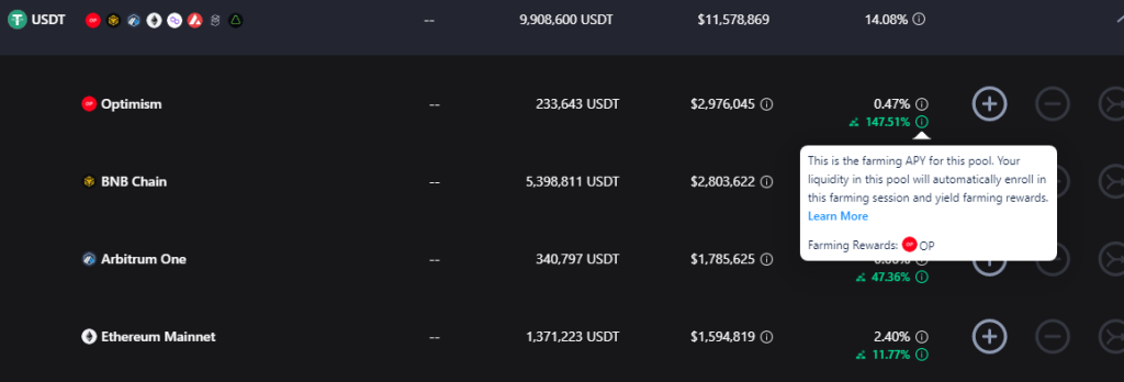 Top 10 Protocols For Staking Stablecoins (2023)