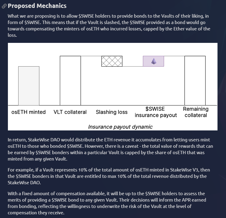 Are Liquid Staking Derivatives The Solution For Ethereum's $19B Withdrawal?