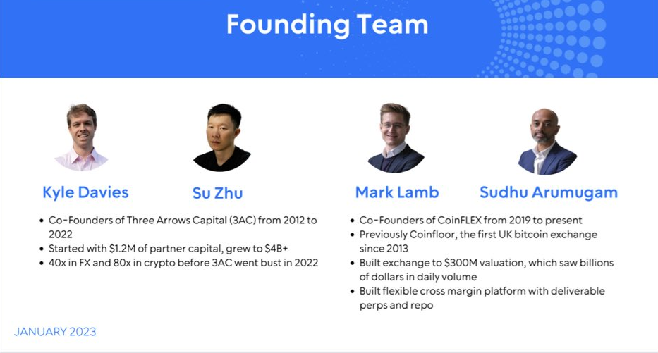 3AC Founders Looking To Raise $25M For New Exchange "GTX" After Losing $10B